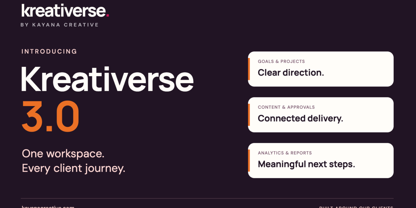 Kreativerse 3.0 by Kayana Creative, connecting client goals, content approvals, analytics and marketing reports.
